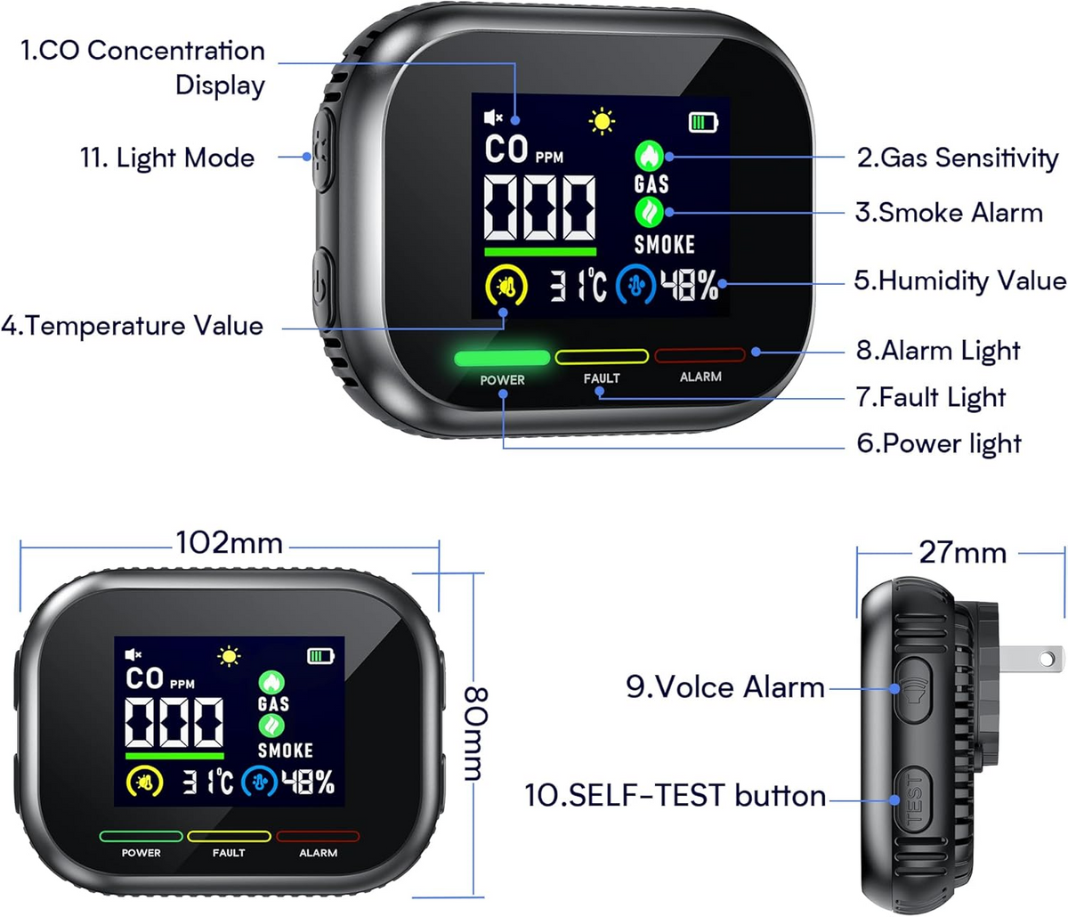 6 in 1 Carbon Monoxide & Gas Detectors